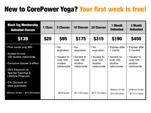 Core power pricing online